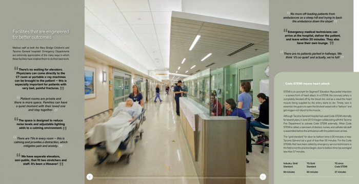 Marketing material | Emergency Room | MultiCare | Tacoma | Washington